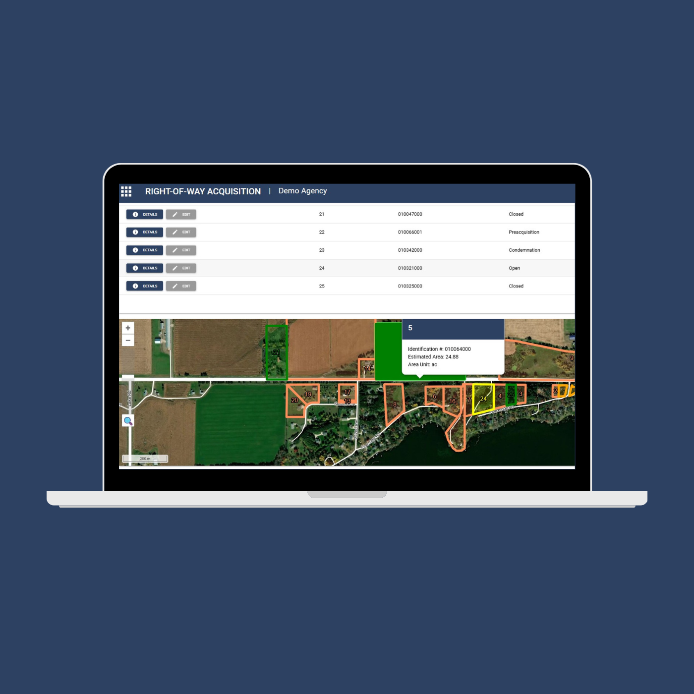 public dashboard